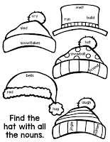 This winter snowman activity is perfect to review parts of speech!  This printable will look great lining lockers or on a bulletin board display!  Elementary students will have fun with the coloring practice and will thank-you for the worksheet alternative.  These printables are differentiated to fit your needs, simply print the skill you need - nouns, verbs, adjectives, or a combination of all three! {1st grade, 2nd grade, 3rd grade} #partsofspeech #elementaryisland #winteractivityforkids