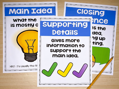 Anchor charts of main idea, supporting details and closing sentence that teachers can use to display around the classroom for student reference.