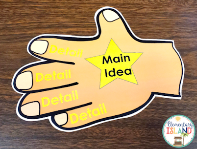 The Main Idea Hand visual is a graphic organizer your students can use again and again to help them identify main idea and supporting details.