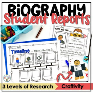 Using biography reports like this one help students learn about the life and messages of Dr. Martin Luther King, Jr. in fun and engaging ways your students will love.