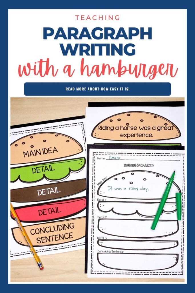 Teaching Paragraph Writing with a hamburger Pinterest Pin to pin for later.